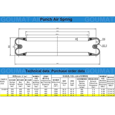 Yokohama S-400-2R S400-2R Guomat F-400-2 Rubber Punch Press