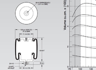 Molla pneumatica della sospensione W02-358-7002/molle pneumatiche regolabili del Firestone