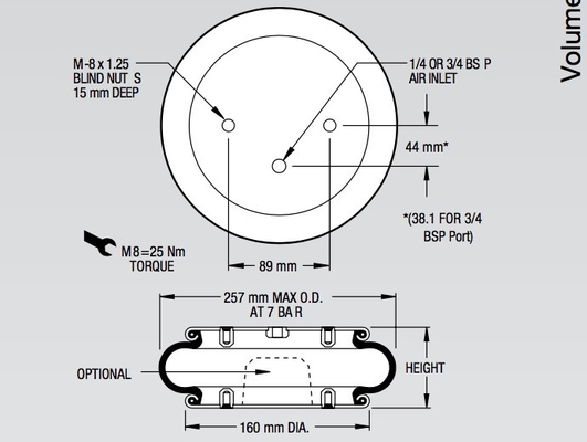 molla pneumatica industriale di 1B9-215 Goodyear 578913201 Enidine YI-1B9-215