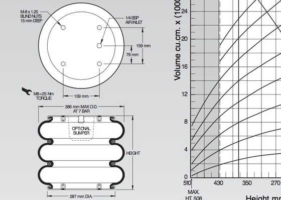 Complicato triplo metrico di Airstroke dell'azionatore della molla pneumatica W01-M58-6136