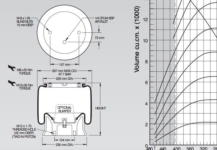 Peso 7.0KG W01-M58-6256 dell'Assemblea di stile 1T15L-4 del FIRESTONE W01-M58-6255